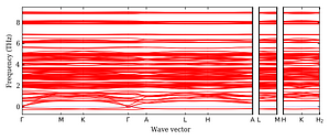 band_structure.png