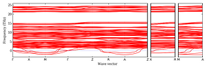 band_structure.png