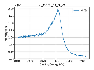 Ni_metal_sp_Ni_2s.png