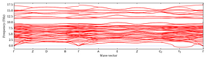 band_structure.png