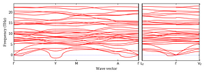 band_structure.png