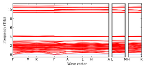 band_structure.png