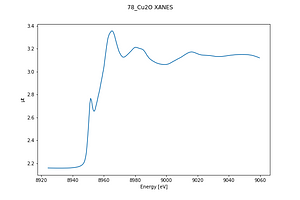 78_Cu2O XANES.thumb.png
