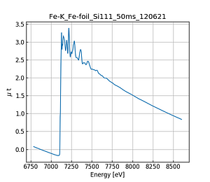 Fe-foil.thumb.png