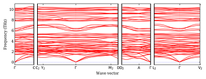 band_structure.png