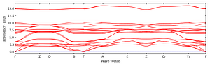 band_structure.png