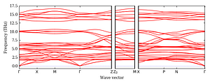 band_structure.png