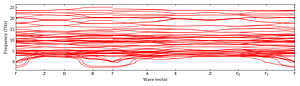 band_structure.png