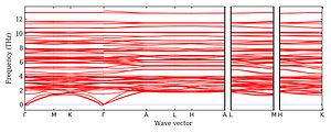 band_structure.png