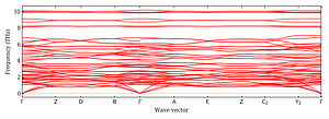 band_structure.png