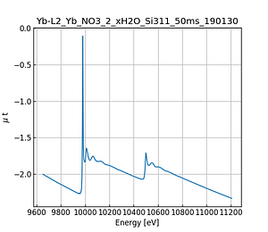 Yb(NO3)3_xH2O.thumb.png
