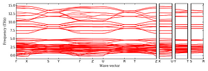 band_structure.png