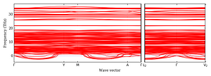 band_structure.png