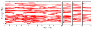 band_structure.png