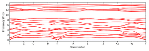 band_structure.png
