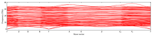 band_structure.png
