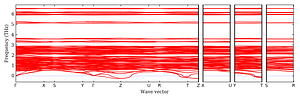 band_structure.png