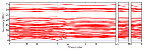 band_structure.png