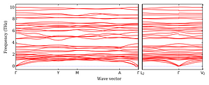 band_structure.png