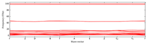 band_structure.png
