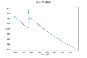 26_La0.8Sr0.2FeO3.thumb.png