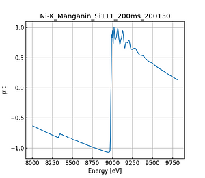 Manganin.thumb.png