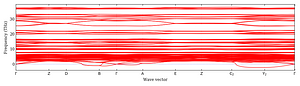 band_structure.png