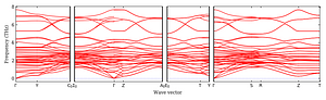 band_structure.png