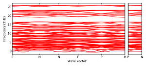 band_structure.png