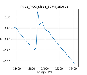 PtO2.thumb.png