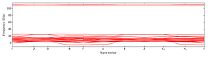 band_structure.png