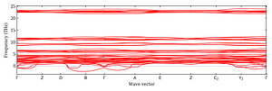 band_structure.png