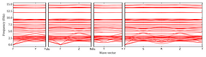 band_structure.png