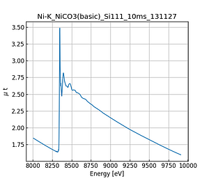 NiCO3(basic).thumb.png