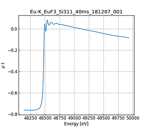 EuF3.thumb.png