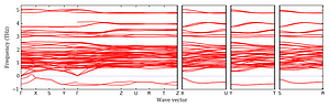 band_structure.png