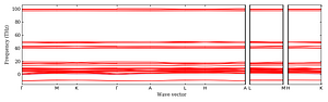 band_structure.png