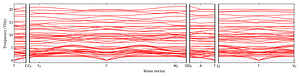 band_structure.png