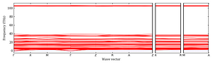 band_structure.png