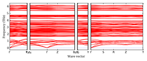 band_structure.png