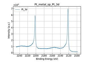 Pt_metal_sp_Pt_3d.png