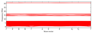 band_structure.png
