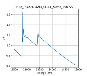 Ir(C5H7O2)3.thumb.png