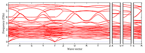 band_structure.png