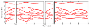 band_structure.png