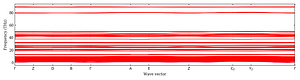 band_structure.png