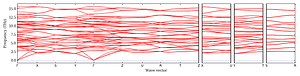 band_structure.png