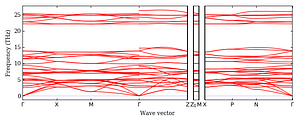 band_structure.png