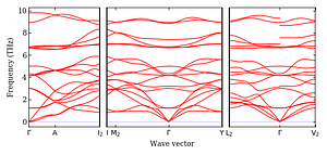 band_structure.png