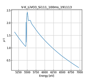 LiVO3.thumb.png